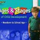 Ages And Stages Of Development