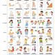 Developmental Milestones By Age