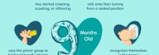 Developmental Milestones By Month