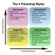 Good Parenting Styles