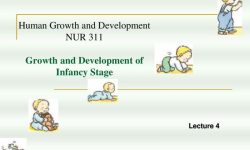 Growth And Development Of Infant
