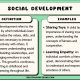 Social Development In Early Childhood